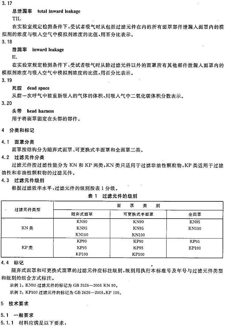 GB2626-2006呼吸防护用品_页面_06.jpg