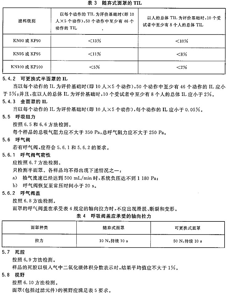 GB2626-2006呼吸防护用品_页面_08.jpg