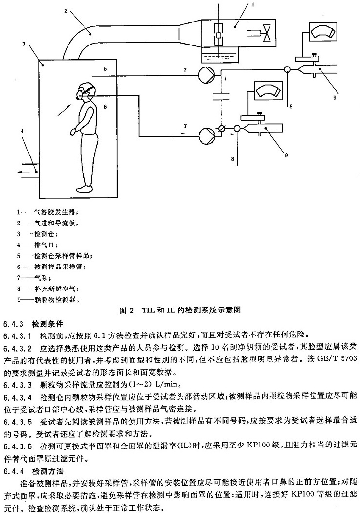 GB2626-2006呼吸防护用品_页面_13.jpg