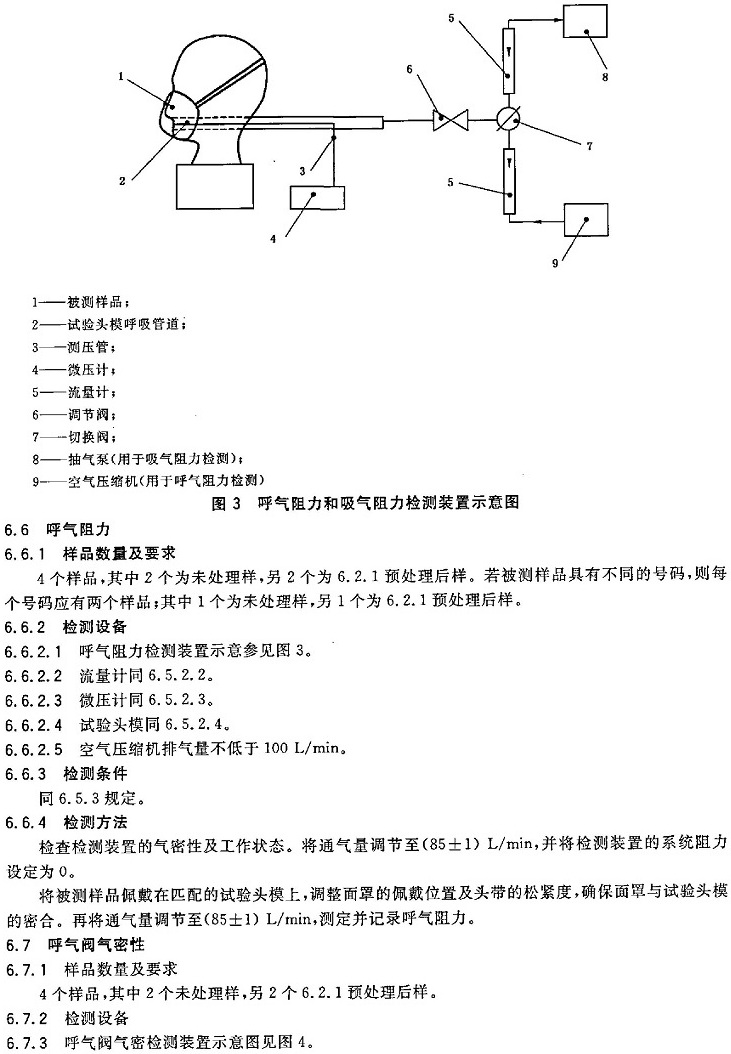 GB2626-2006呼吸防护用品_页面_15.jpg