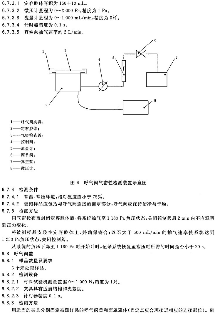 GB2626-2006呼吸防护用品_页面_16.jpg