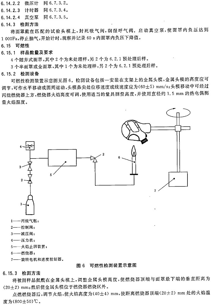 GB2626-2006呼吸防护用品_页面_19.jpg