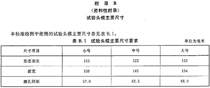 GB2626-2006呼吸防护用品_页面_23.jpg